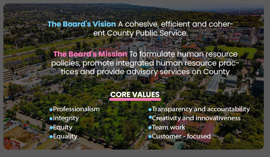 Nakuru County About Image